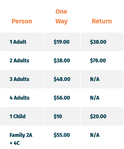 Shuttle rates